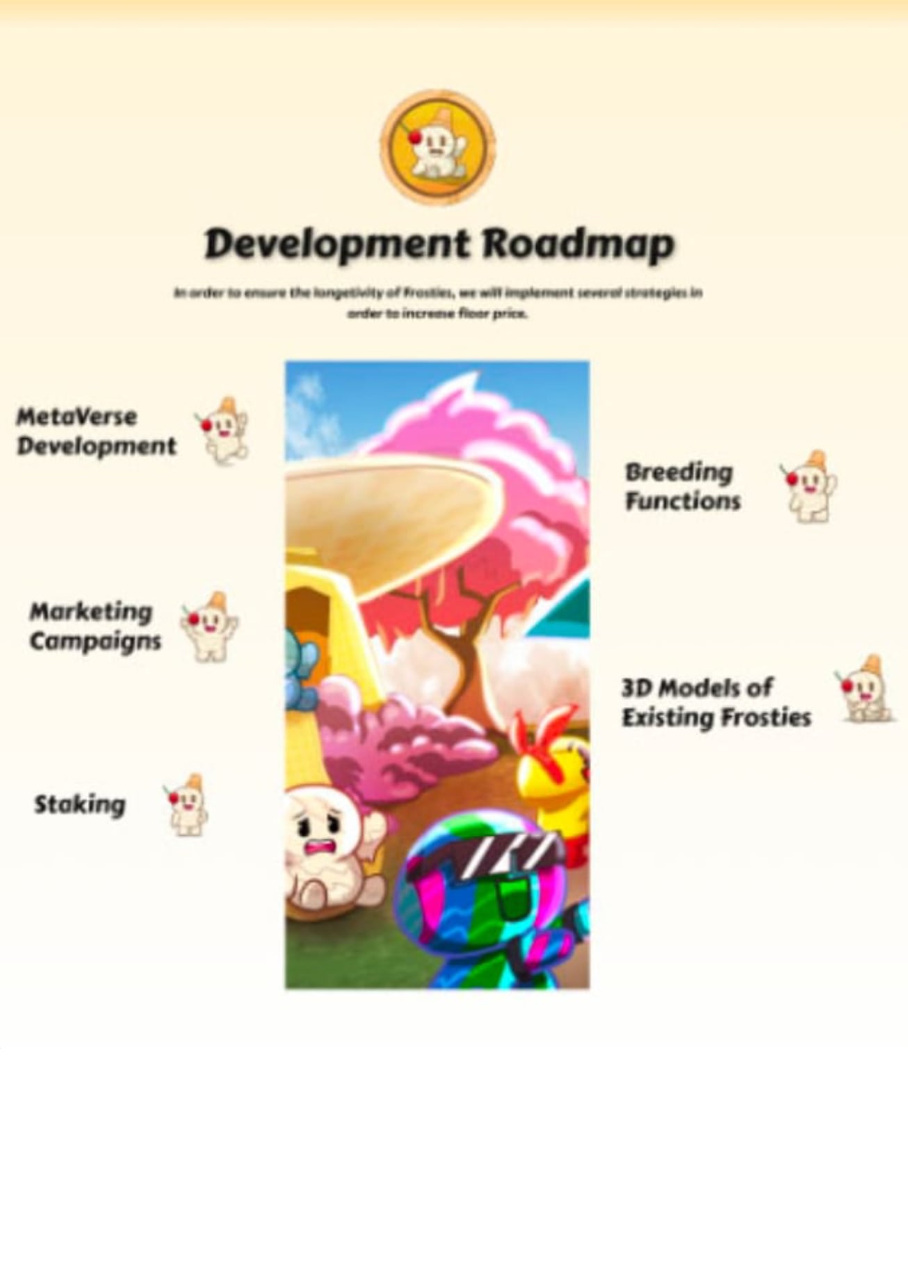 Frostie's Development Roadmap